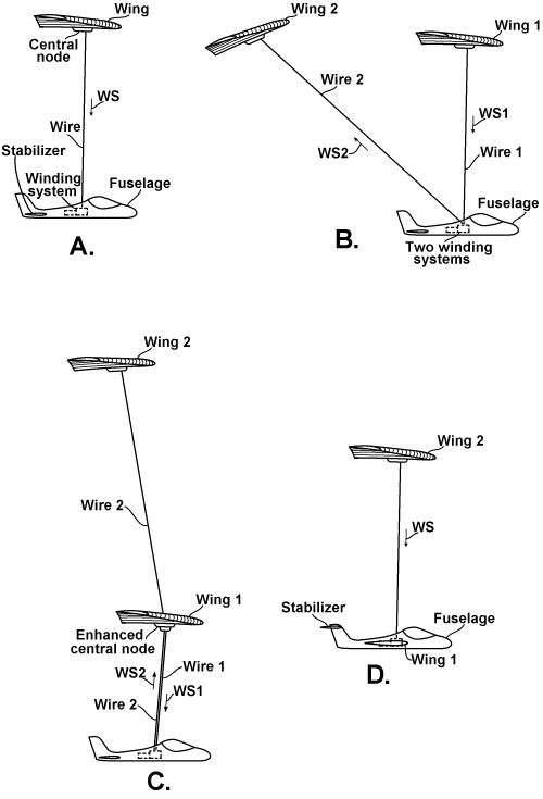 "Wired wings" diagram