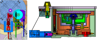 Fine mechanics for PGS support, trimmers