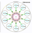 The four-gears pitch steering scheme